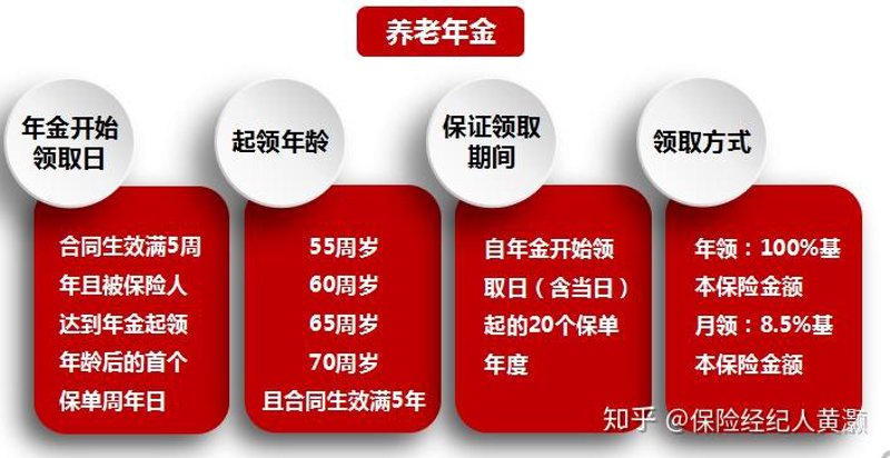 平安人寿保险：守护家庭温暖的阳光