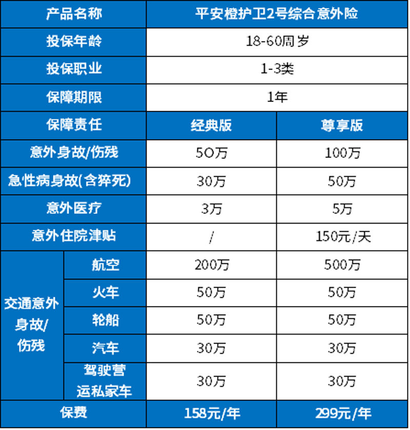 保险新篇：平安人寿引领健康保障新时代